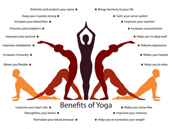 Benefits of Yoga