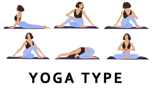 Types of Yoga